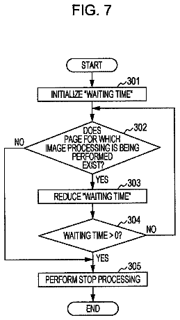 Drawing sheet 7 of US 8,625,123 B2