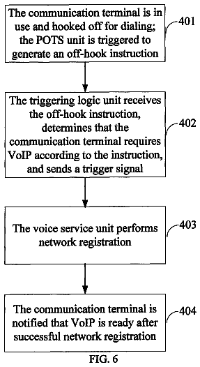 Drawing sheet 6 of US 8,625,511 B2