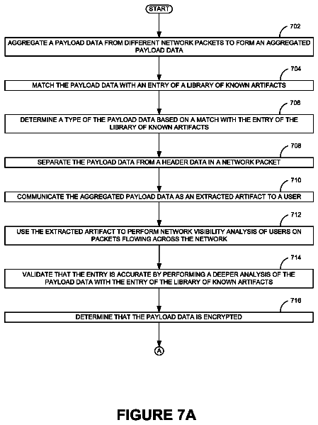 Drawing sheet 7 of US 8,625,642 B2