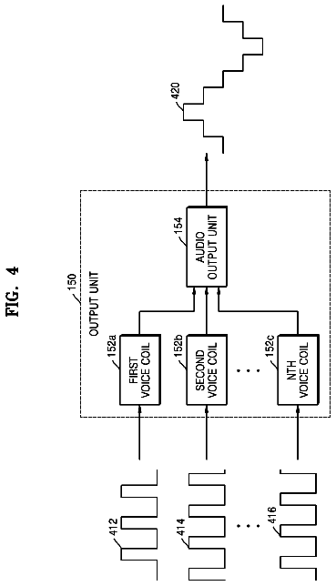Drawing sheet 3 of US 8,625,821 B2