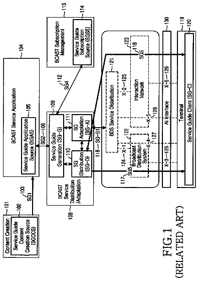 Drawing from US 8,626,055 B2