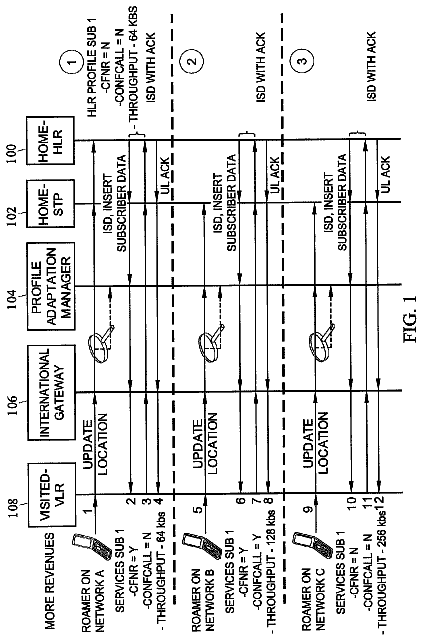 Drawing from US 8,626,157 B2