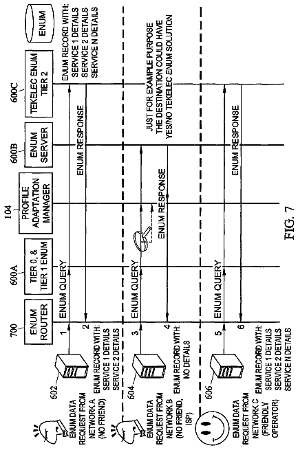 Drawing sheet 7 of US 8,626,157 B2