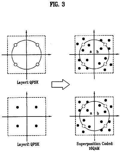 Drawing sheet 3 of US 8,626,177 B2