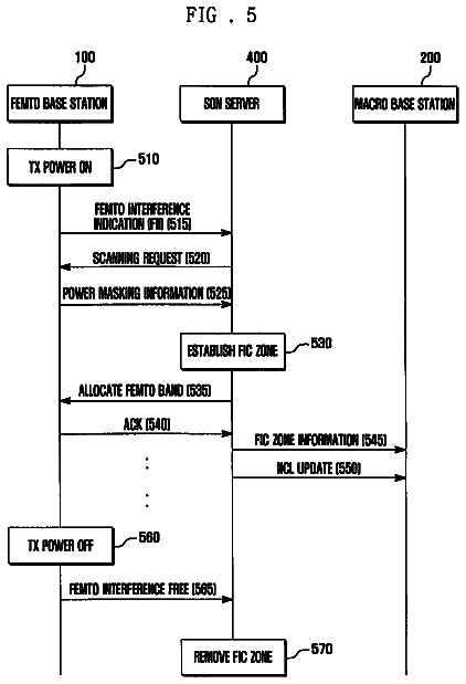 Drawing sheet 5 of US 8,626,182 B2
