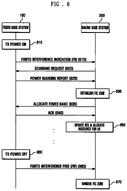Drawing sheet 8 of US 8,626,182 B2