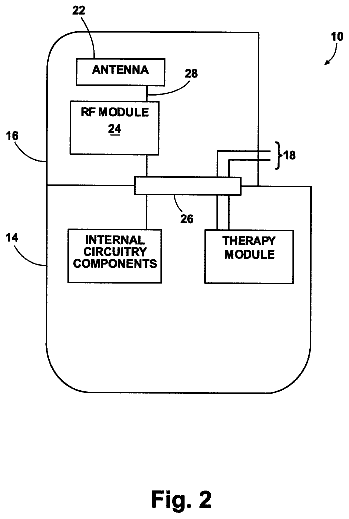 Drawing sheet 2 of US 8,626,310 B2