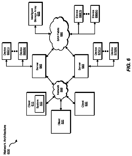 Drawing sheet 6 of US 8,626,675 B1