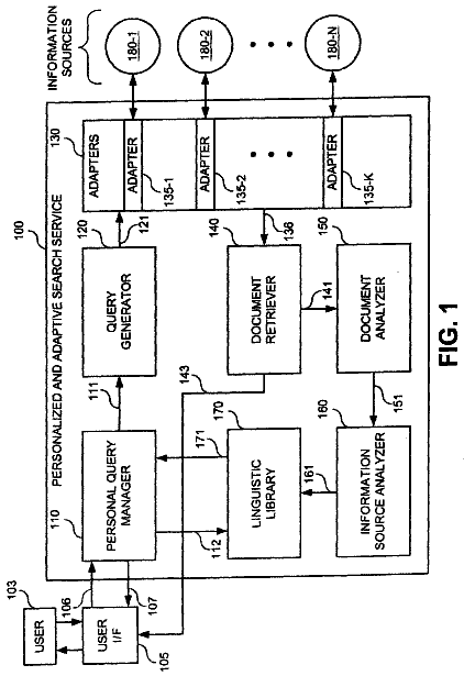 Drawing from US 8,626,743 B2