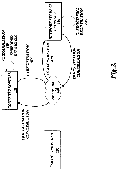 Drawing sheet 2 of US 8,626,950 B1