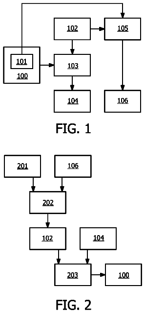Drawing sheet 1 of US 8,627,103 B2