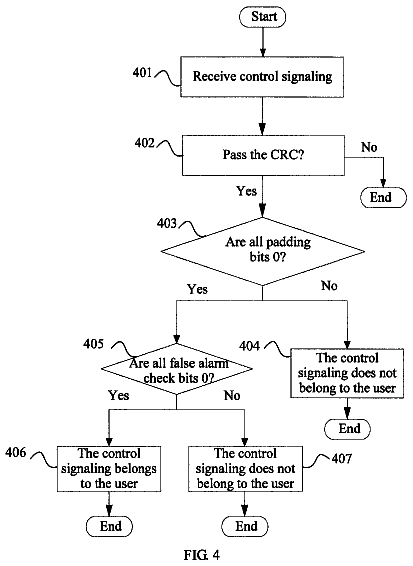 Drawing sheet 4 of US 8,627,173 B2