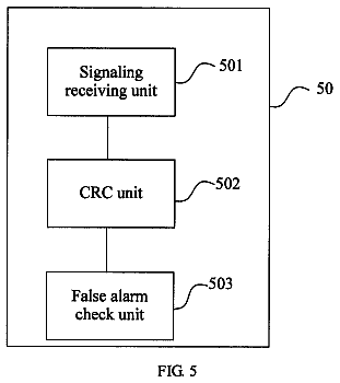 Drawing sheet 5 of US 8,627,173 B2