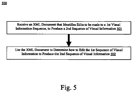 Drawing sheet 5 of US 8,627,191 B2