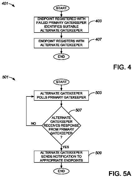 Drawing sheet 4 of US 8,630,163 B1