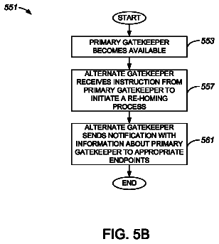 Drawing sheet 5 of US 8,630,163 B1