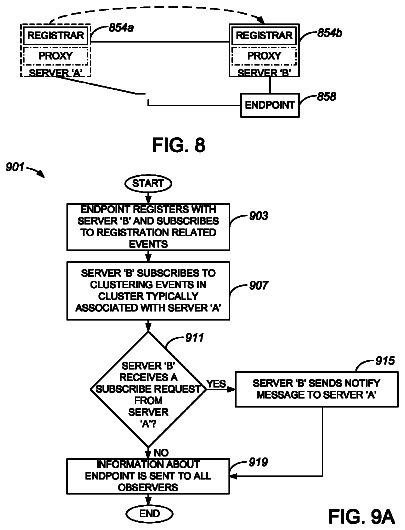 Drawing sheet 8 of US 8,630,163 B1