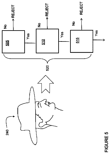 Drawing sheet 5 of US 8,630,483 B2