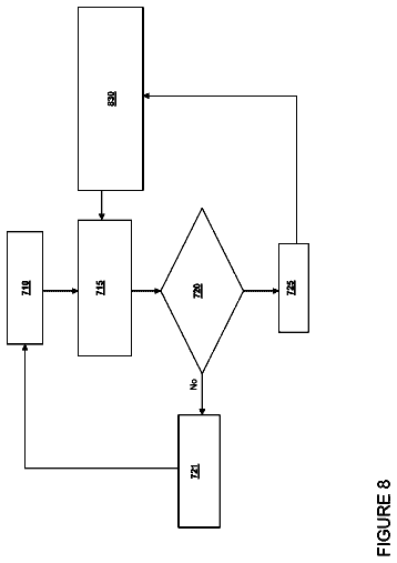 Drawing sheet 8 of US 8,630,483 B2
