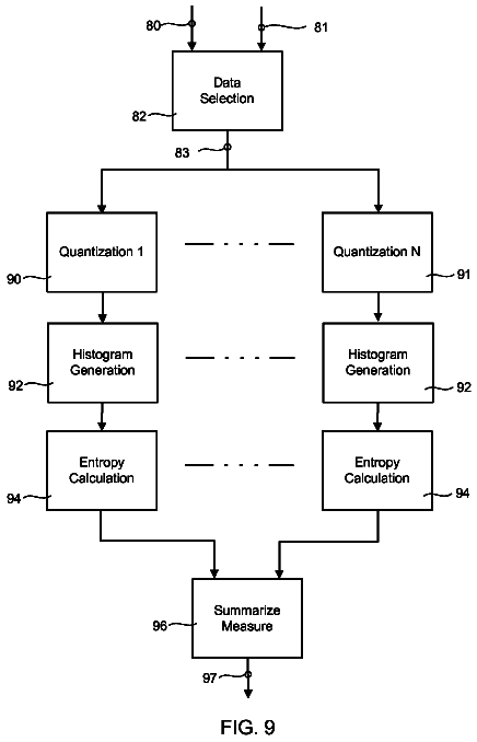 Drawing sheet 6 of US 8,630,498 B2