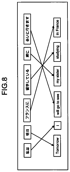 Drawing sheet 6 of US 8,630,839 B2