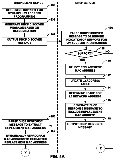 Drawing sheet 5 of US 8,631,100 B2