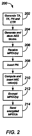 Drawing sheet 2 of US 8,631,233 B1