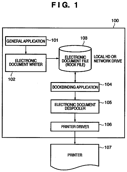Drawing sheet 1 of US 8,631,320 B2