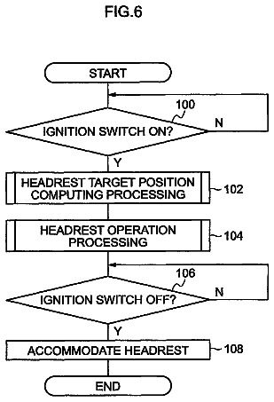 Drawing sheet 6 of US 8,632,125 B2