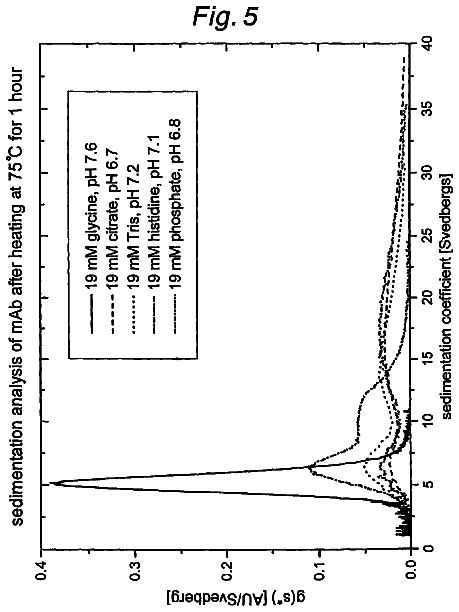 Drawing sheet 5 of US 8,632,778 B2