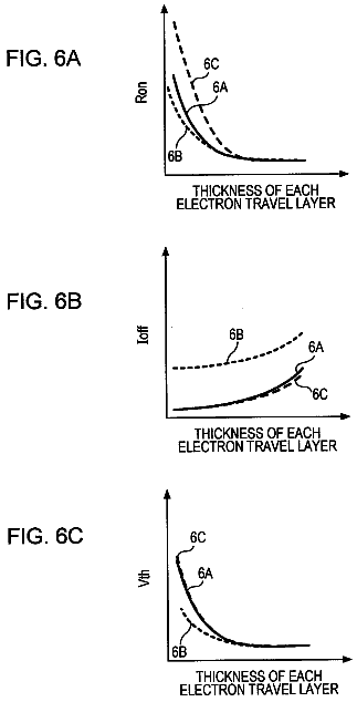Drawing sheet 6 of US 8,633,494 B2