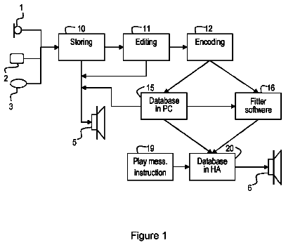 Drawing sheet 1 of US 8,634,580 B2