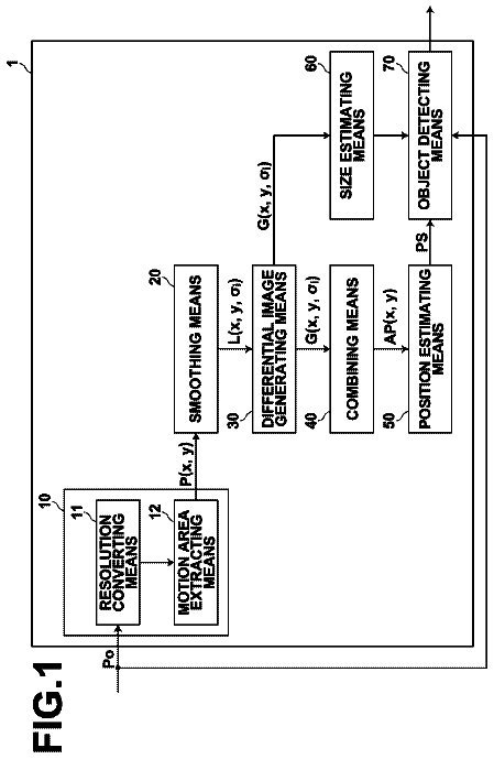 Drawing from US 8,634,676 B2