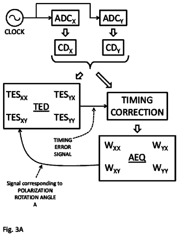Drawing sheet 6 of US 8,634,726 B2