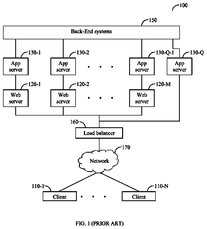 Drawing from US 8,635,330 B2