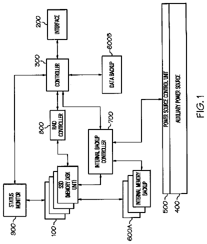 Drawing sheet 1 of US 8,635,494 B2
