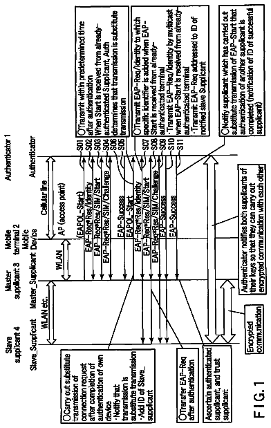 Drawing from US 8,635,667 B2
