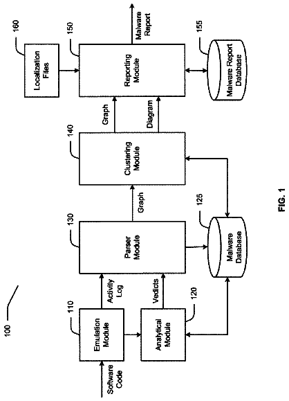 Drawing from US 8,635,694 B2