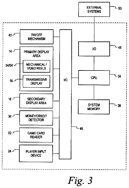 Drawing sheet 3 of US 8,636,579 B2