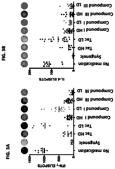 Drawing sheet 6 of US 8,637,038 B2