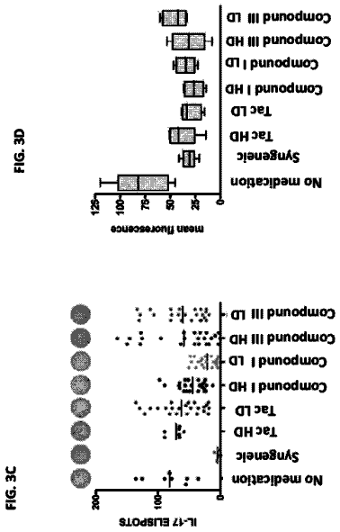 Drawing sheet 7 of US 8,637,038 B2