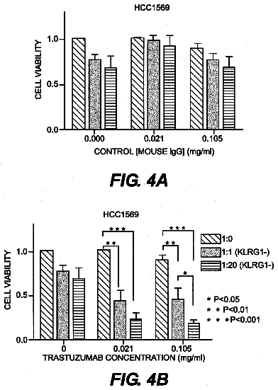 Drawing sheet 4 of US 8,637,084 B2