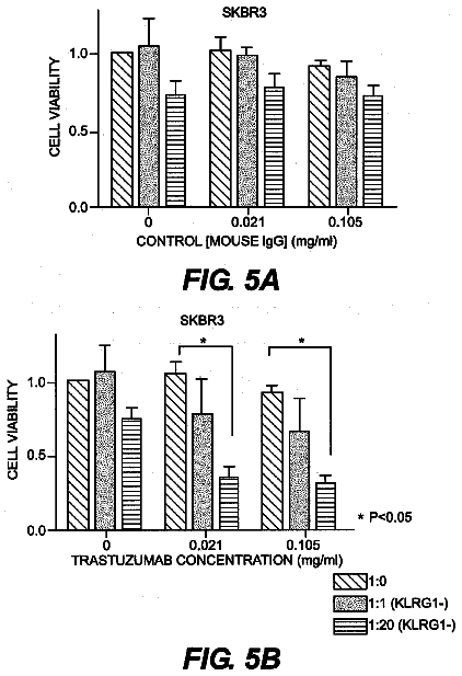 Drawing sheet 5 of US 8,637,084 B2