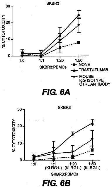 Drawing sheet 6 of US 8,637,084 B2