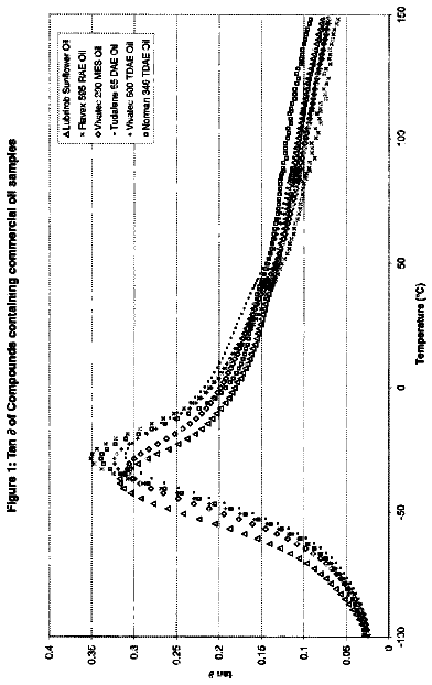 Drawing from US 8,637,594 B2
