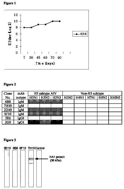 Drawing from US 8,637,645 B2