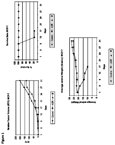 Drawing from US 8,637,665 B2