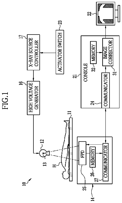 Drawing sheet 1 of US 8,637,832 B2
