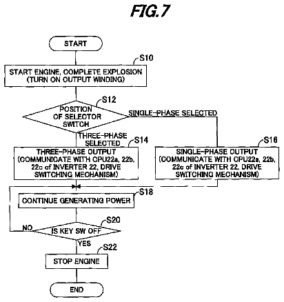 Drawing sheet 5 of US 8,638,003 B2