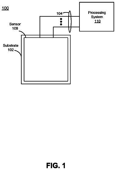Drawing sheet 1 of US 8,638,112 B2